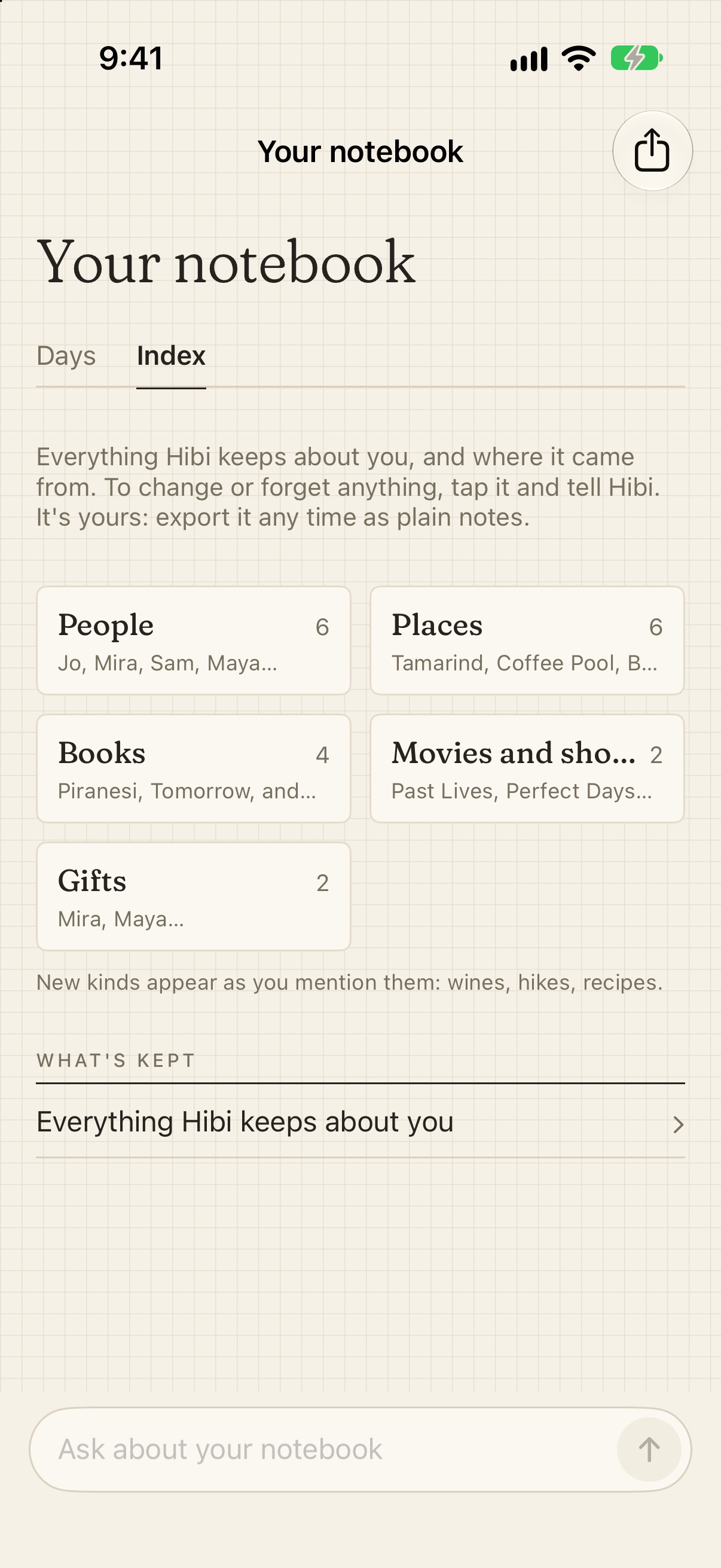 Hibi's notebook index: People, Places, Books, Movies and shows, Gifts, each with how many it holds
