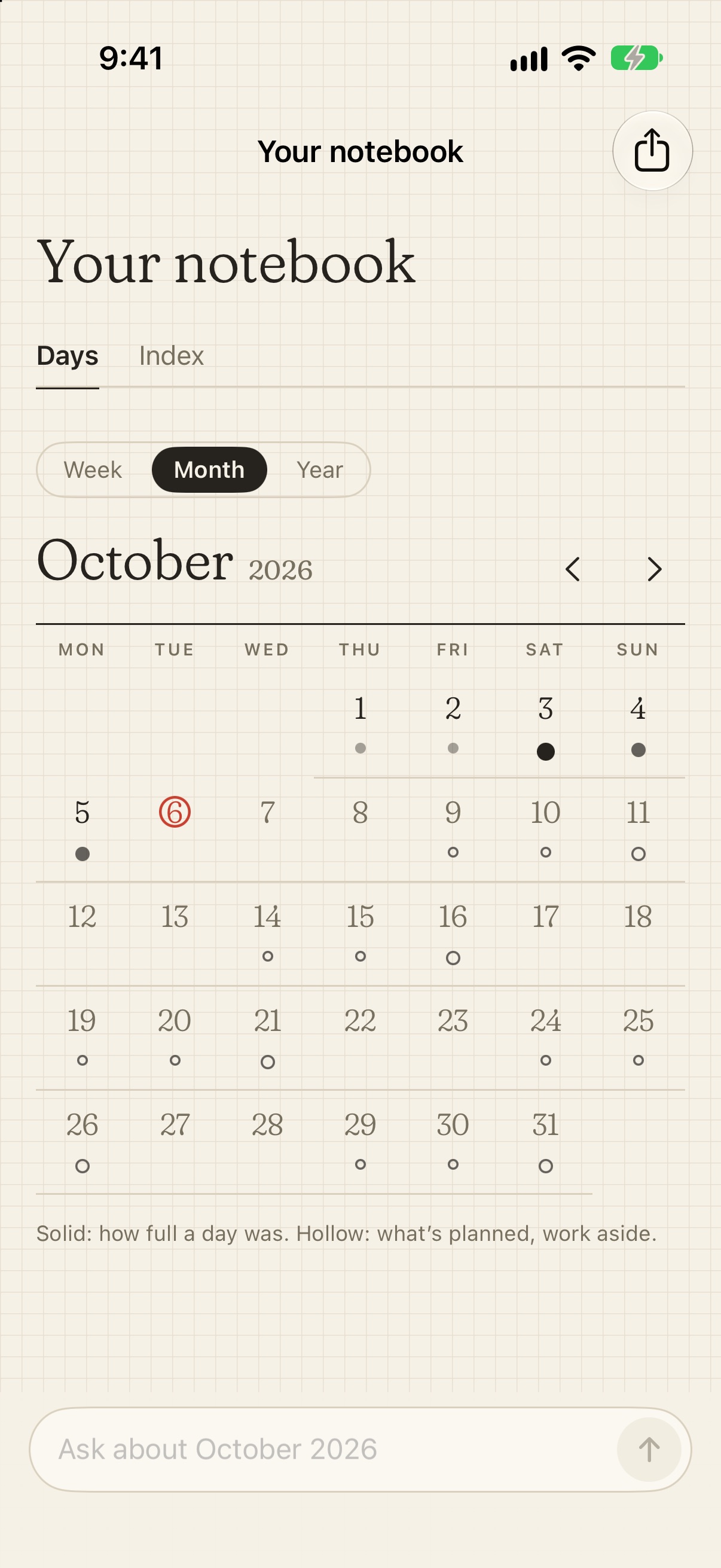 Hibi's notebook, the month: a dot for how full each day was, a ring for what's planned