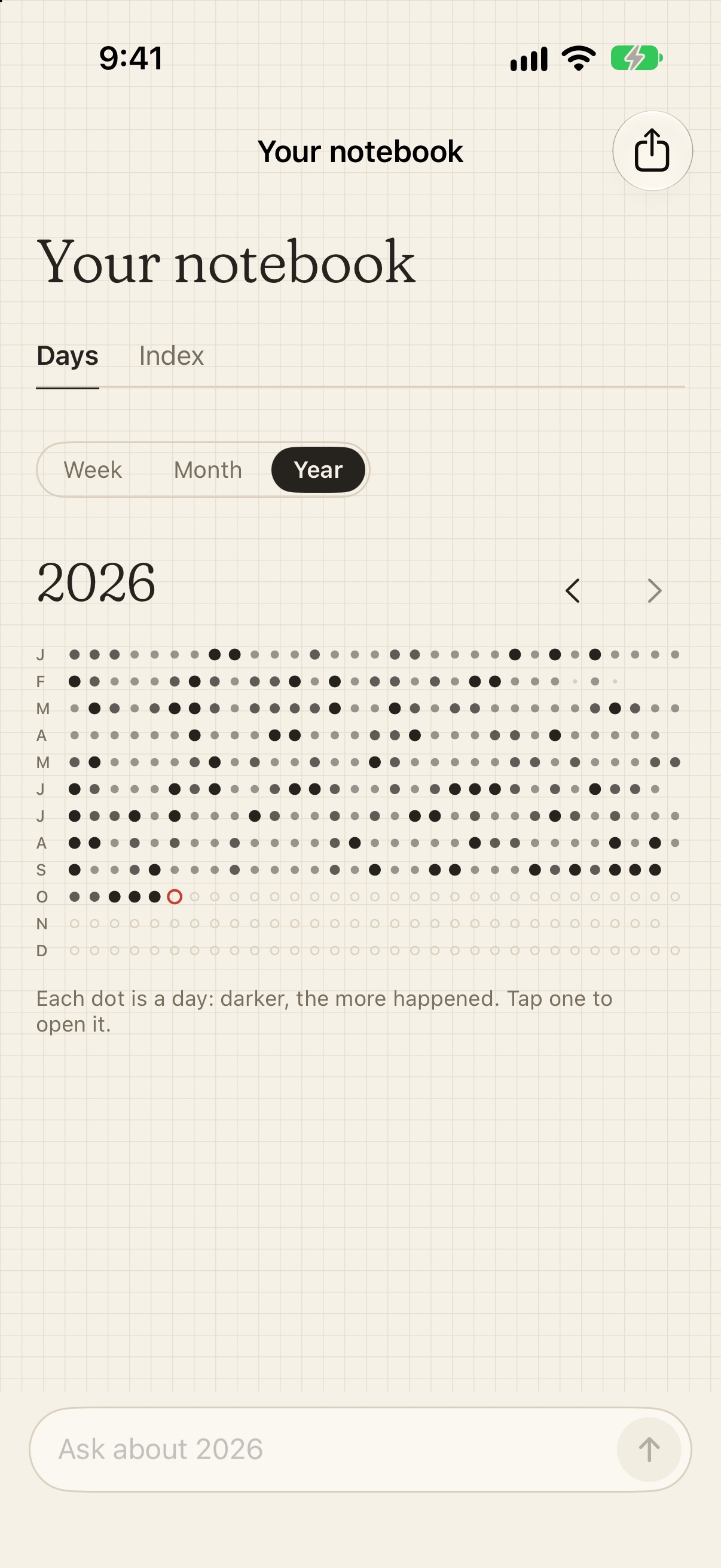 Hibi's notebook, the year: a dot for every day of 2026, darker the fuller it was